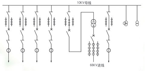 高鐵嶺低壓開關(guān)柜柜體生產(chǎn)